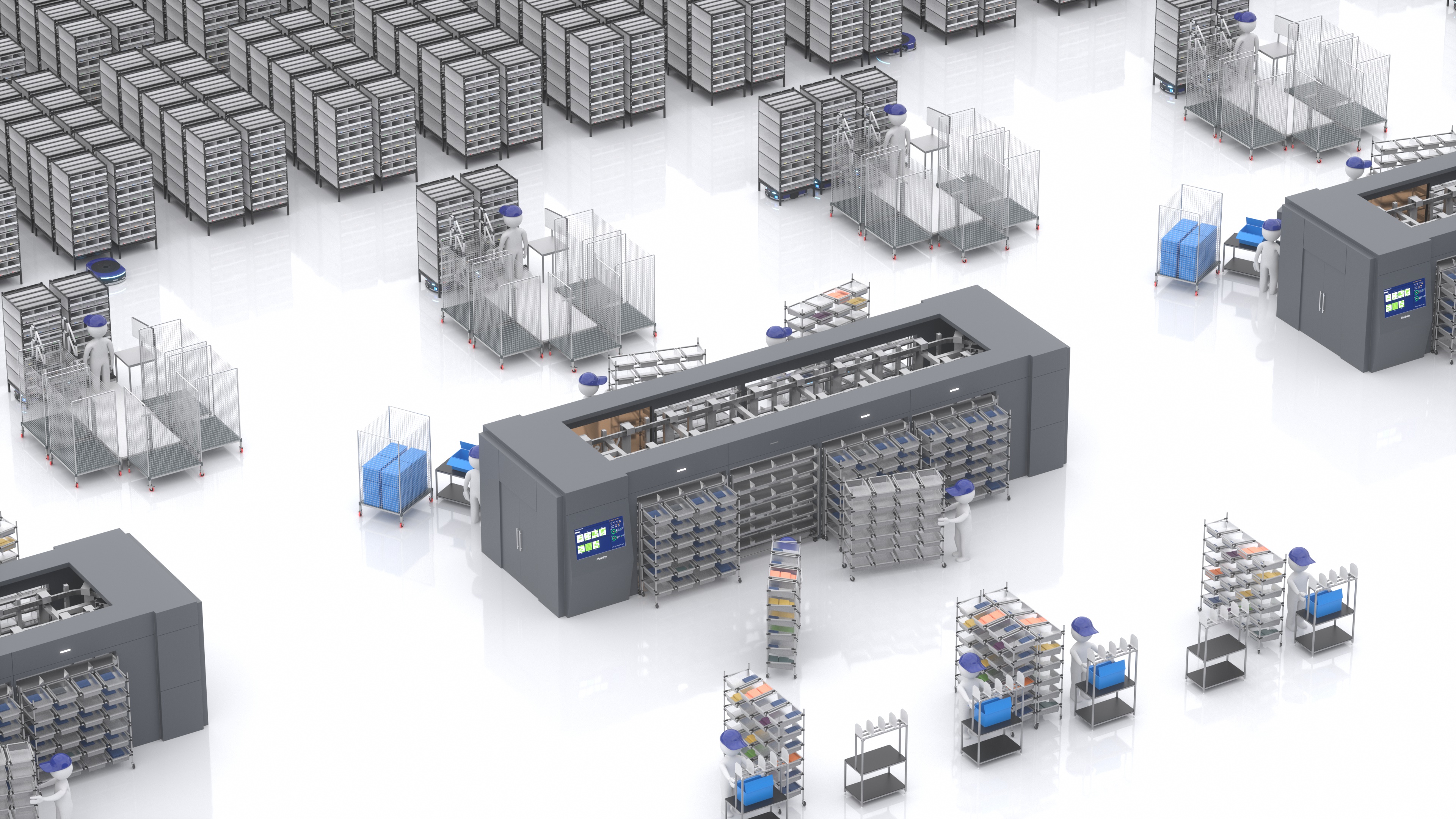 3D Sorter Intelligent Put Order Solution de Mushiny